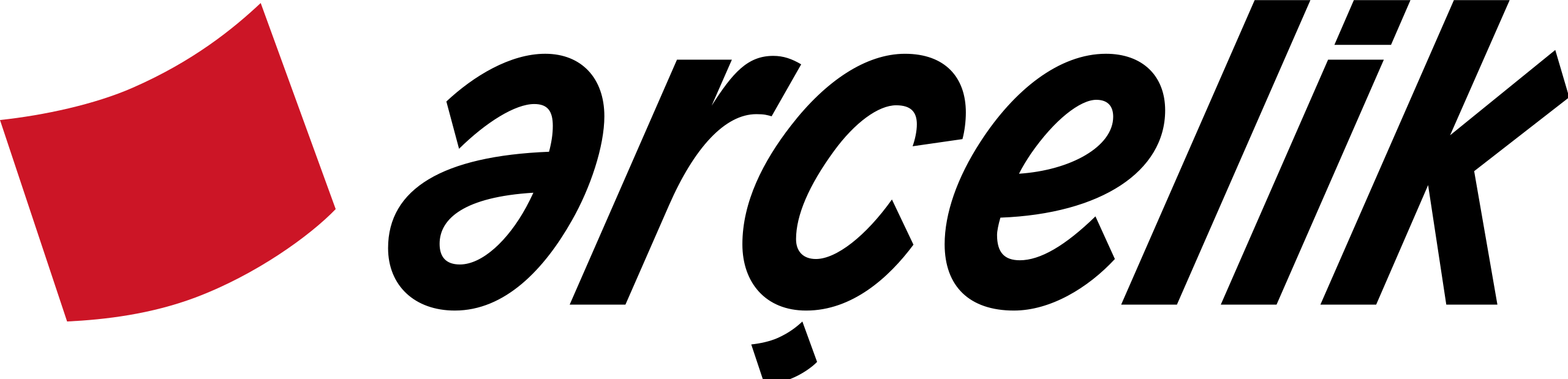 Hızır İnşaat Markalar 2
